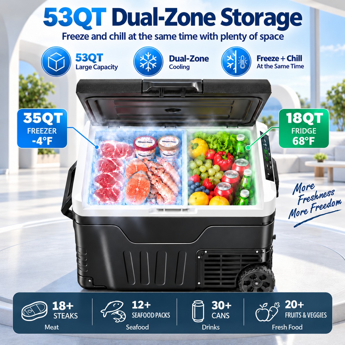 53QT 12V Portable Car Refrigerator – Dual Zone Fridge & Freezer